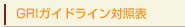 GRI�K�C�h���C���Ώƕ\