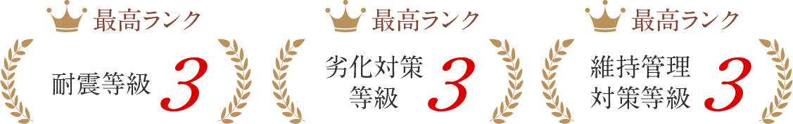 概要