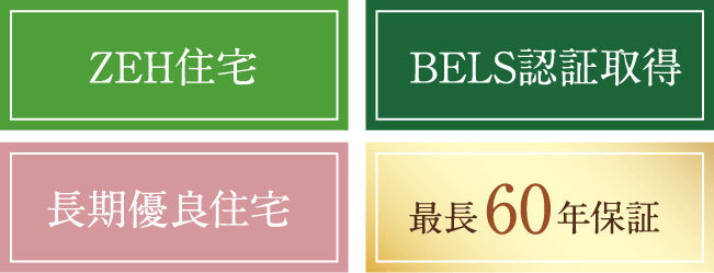 概要