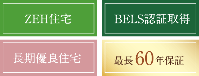 概要