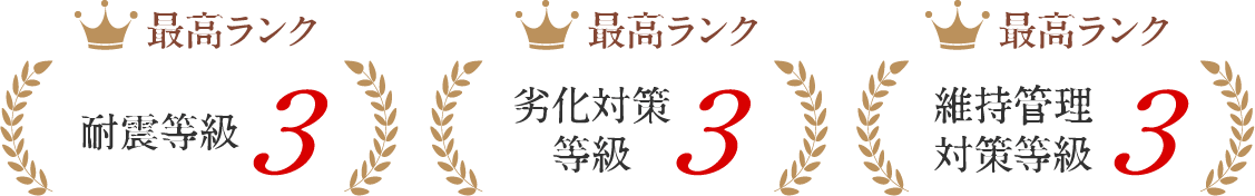 概要