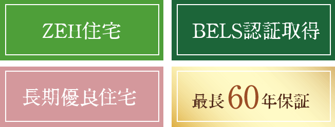 概要