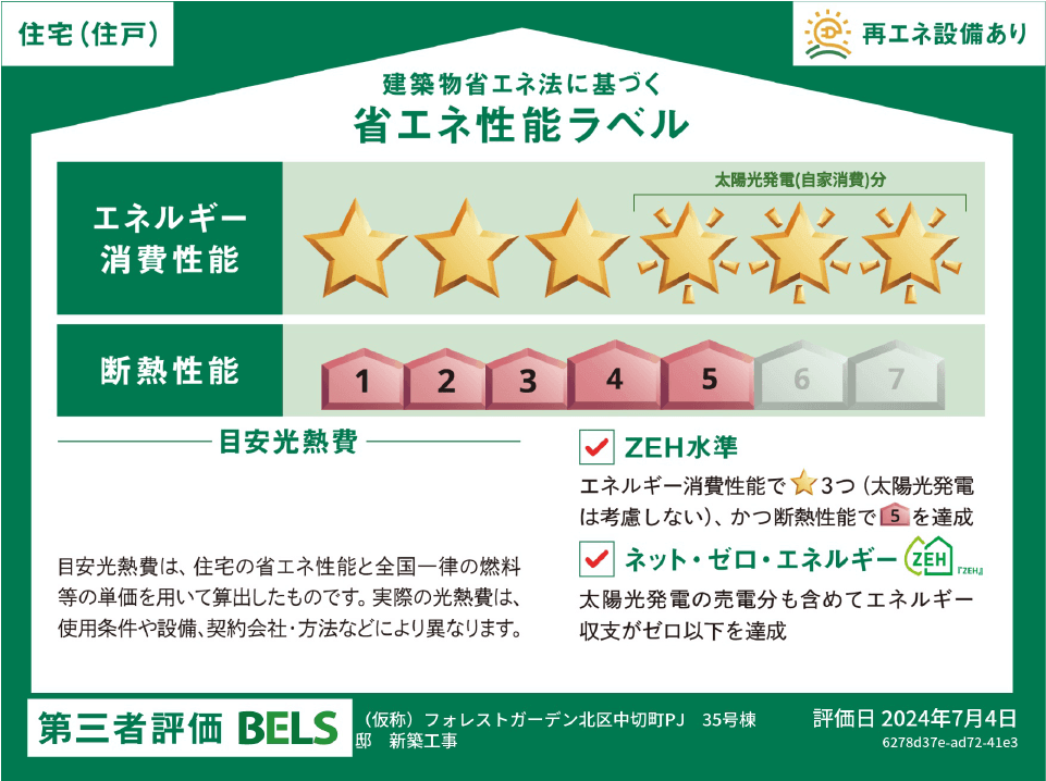 第三者評価 BELS