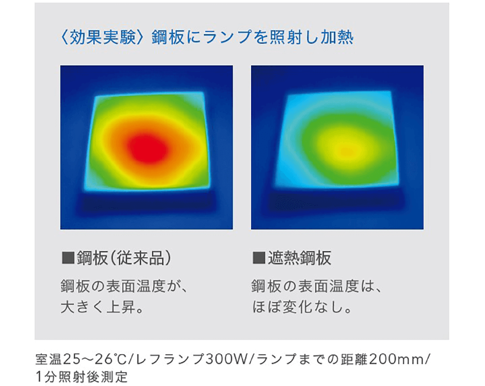 メンテナンスの手間を軽減する遮熱鋼板