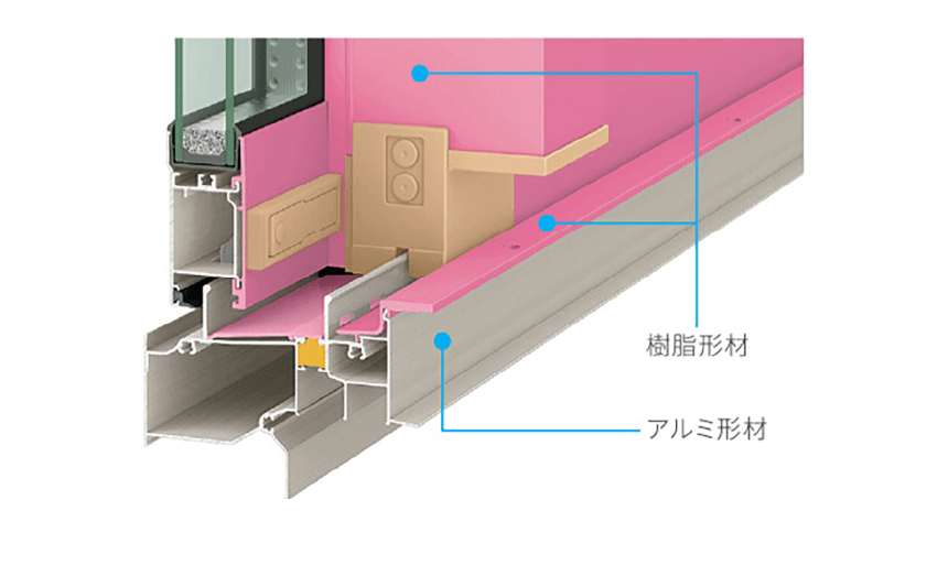 ハイブリッド構造で、フレーム高性能化。