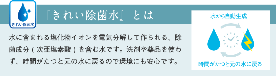 『きれい除菌水』とは