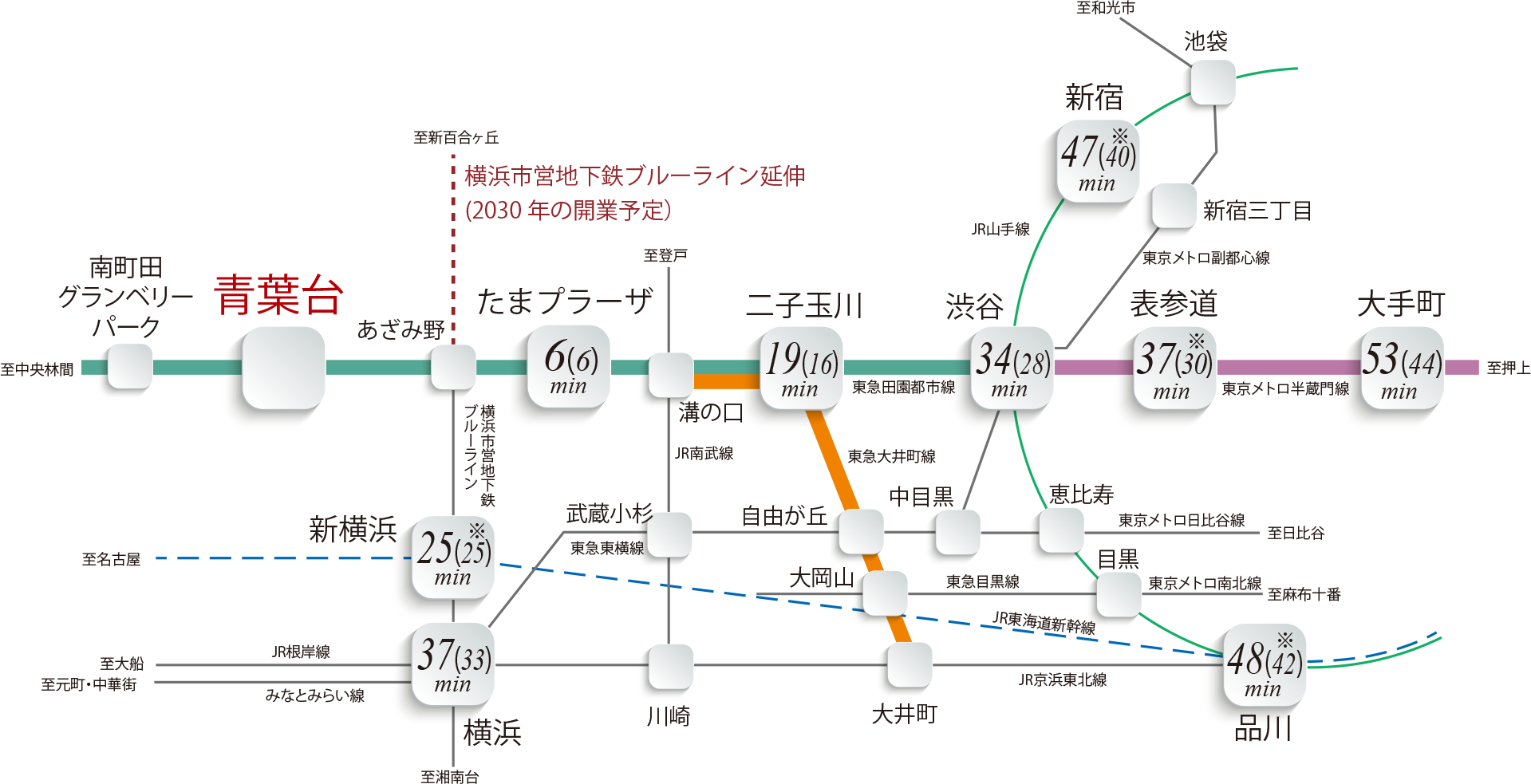 路線図