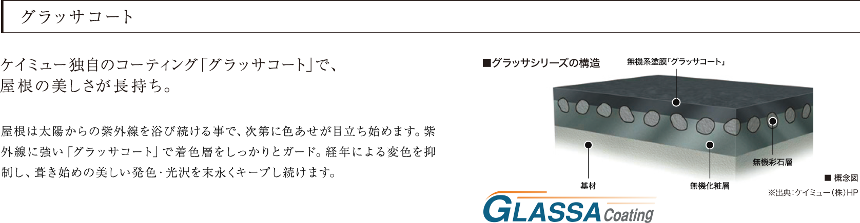 グラッサコート