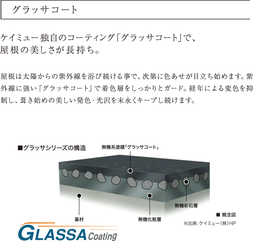 グラッサコート