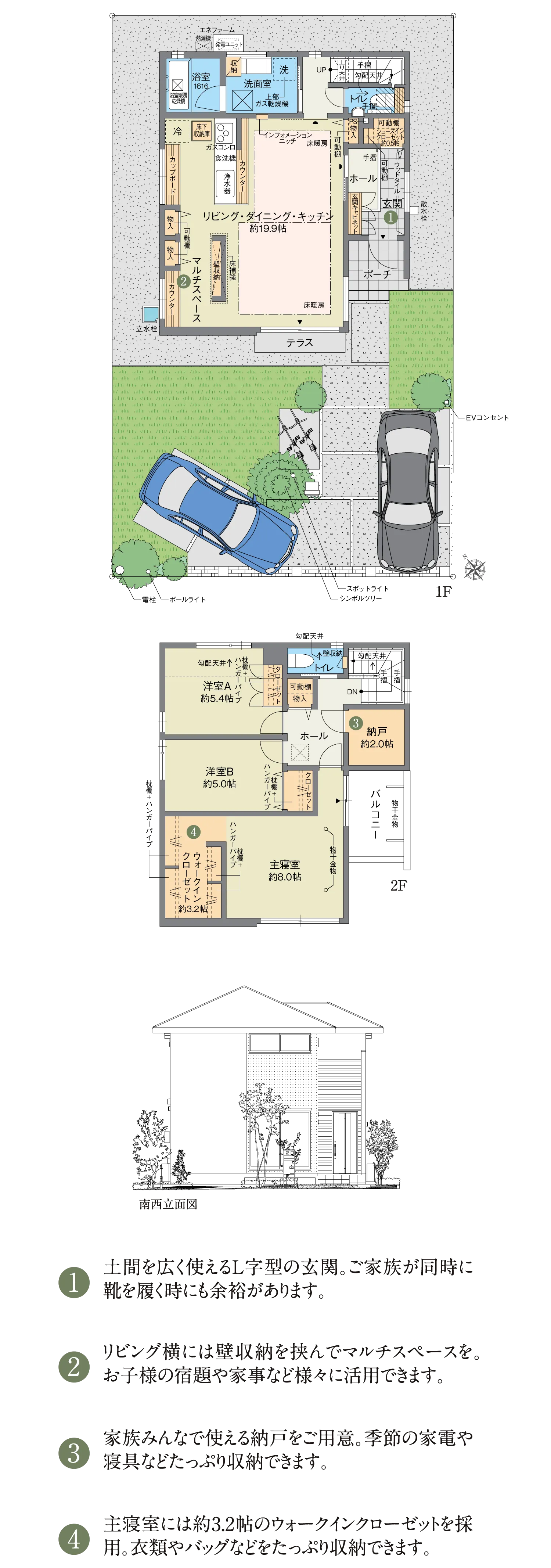 
									1.土間を広く使えるL字型の玄関。ご家族が同時に靴を履く時にも余裕があります。
									2.リビング横には壁収納を挟んでマルチスペースを。お子様の宿題や家事など様々に活用できます。
									3.家族みんなで使える納戸をご用意。季節の家電や寝具などたっぷり収納できます。
									4.主寝室には約3.2帖のウォークインクローゼットを採用。衣類やバッグなどをたっぷり収納できます。
								