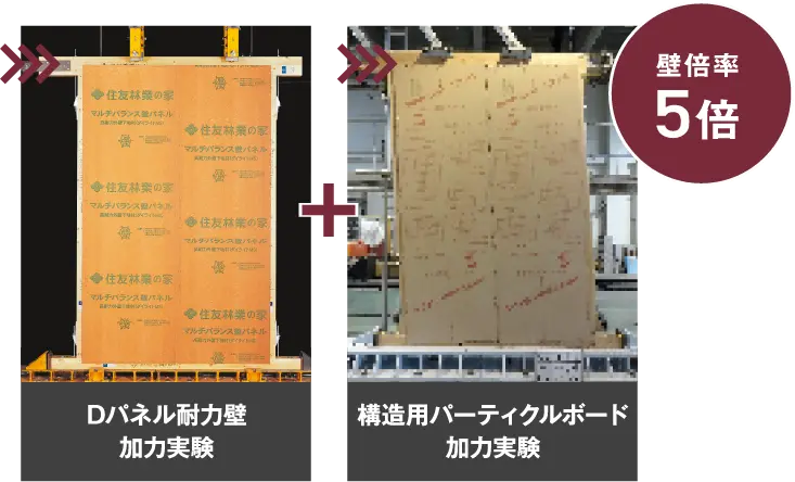 振動実験の結果