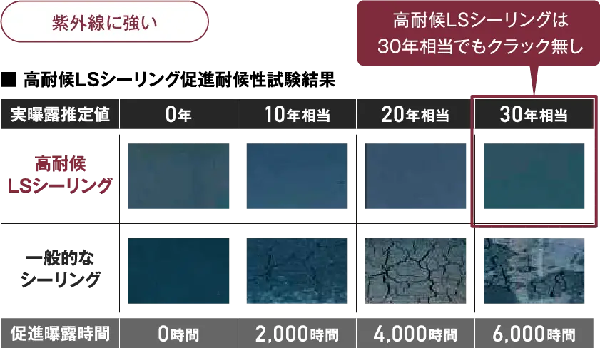 ※イメージ図