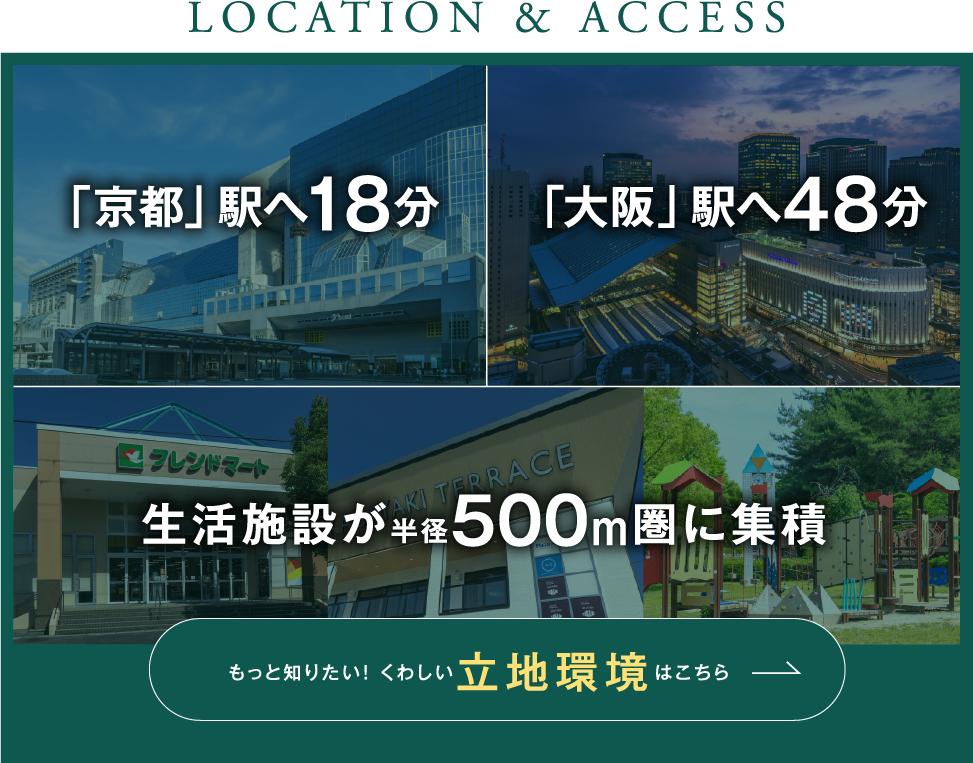 立地環境はこちら