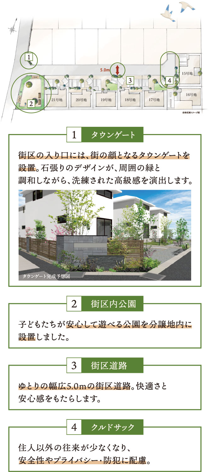 区画図
