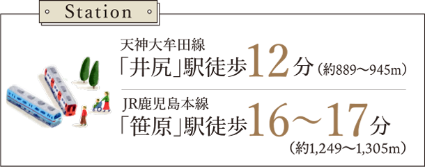 西鉄「井尻」駅徒歩12分｜JR「笹原」駅徒歩16〜17分