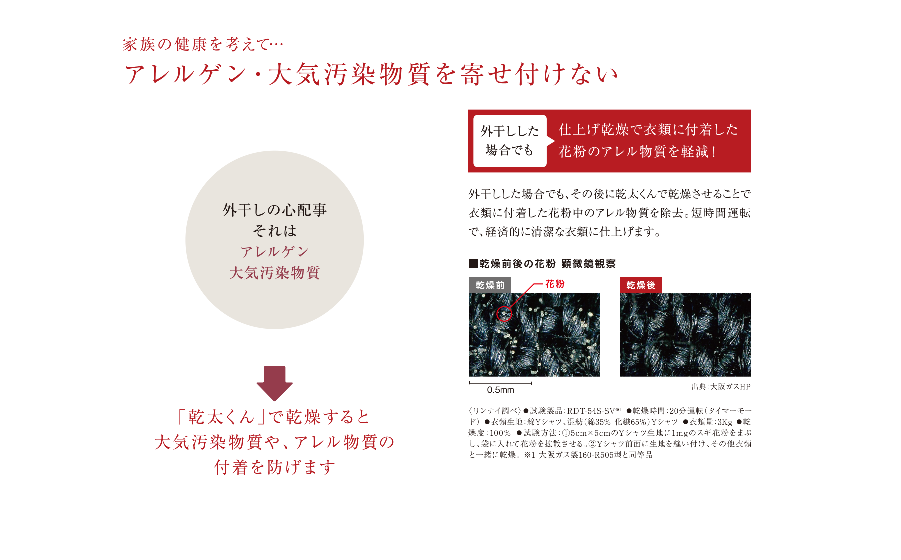 家族の健康を考えて…アレルゲンを寄せ付けない