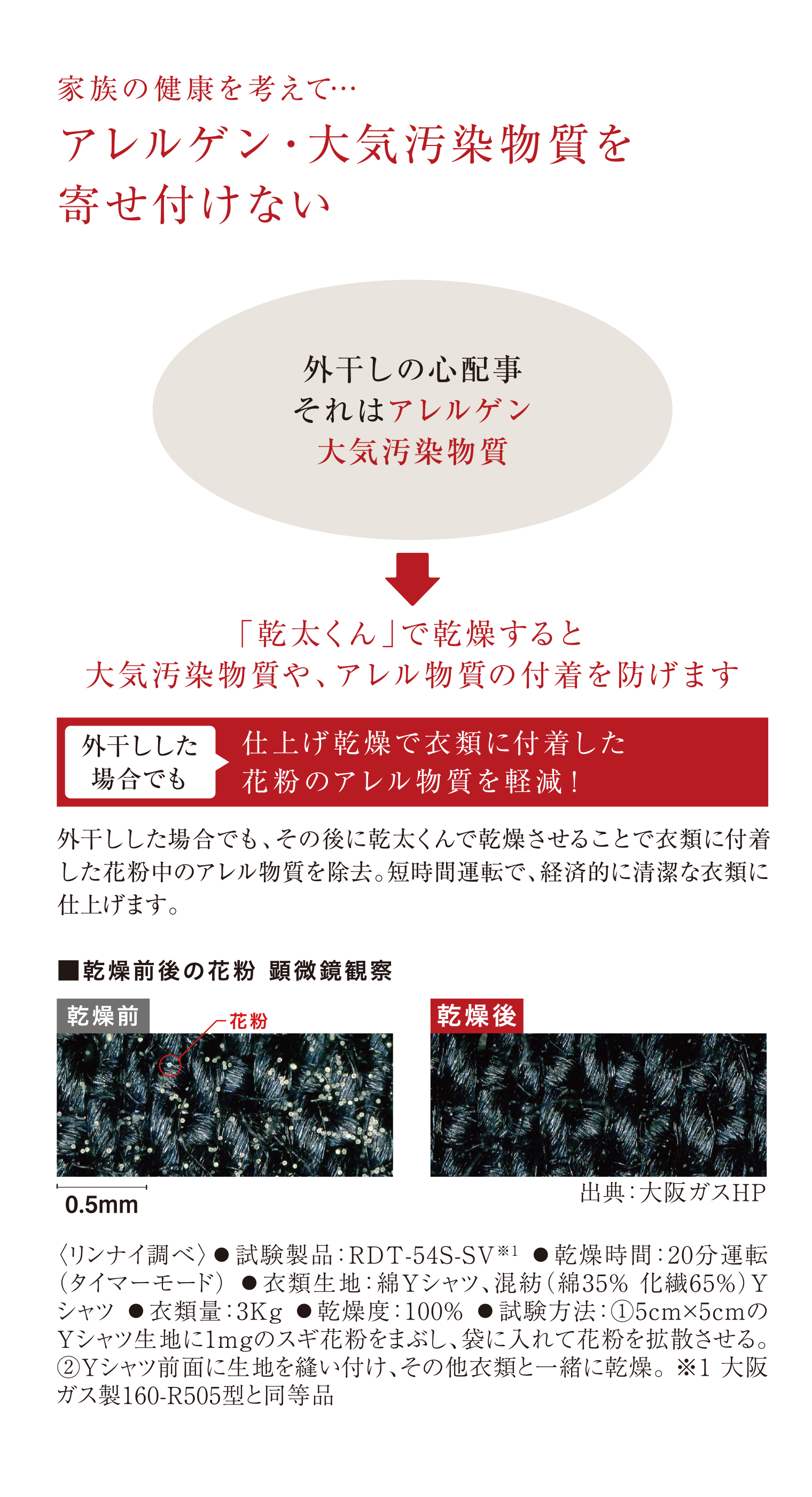 家族の健康を考えて…アレルゲンを寄せ付けない