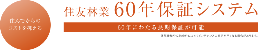 住んでからのコストを抑える 住友林業60年保証システム