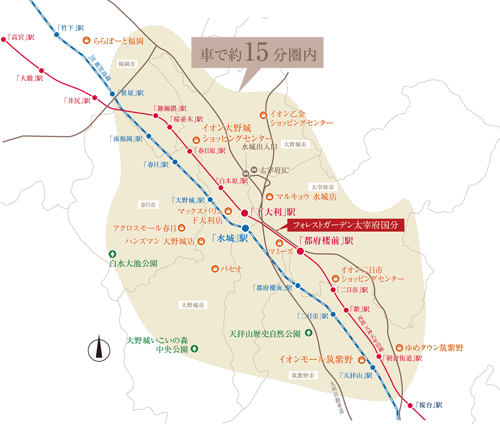 Location