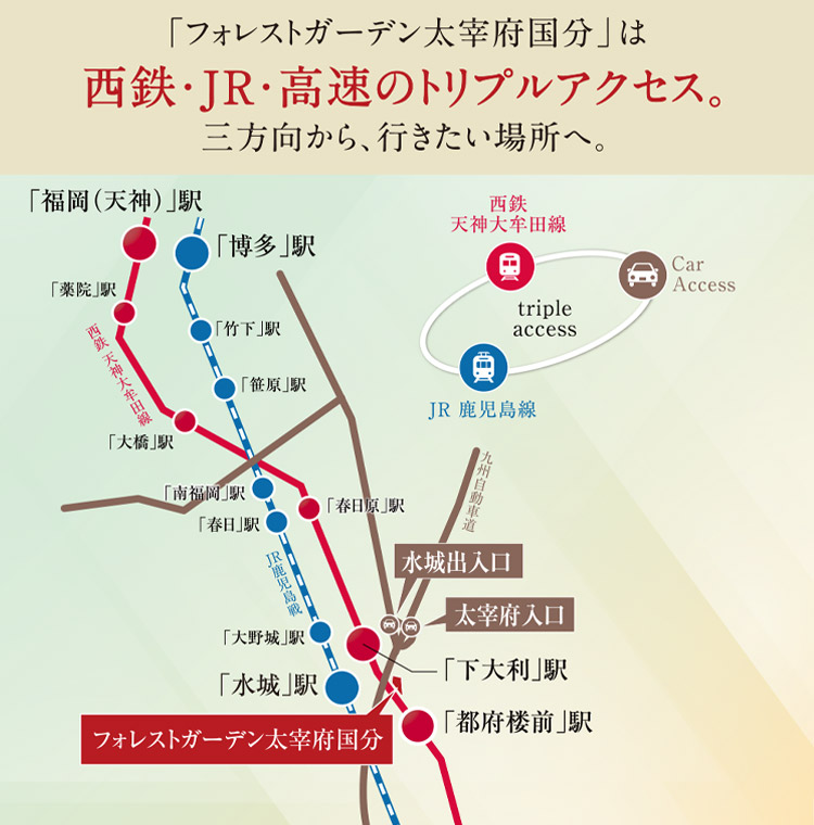 「フォレストガーデン太宰府国分」は西鉄・JR・高速のトリプルアクセス。三方向から、行きたい場所へ。
