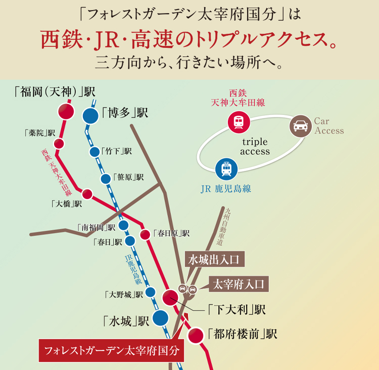 「フォレストガーデン太宰府国分」は西鉄・JR・高速のトリプルアクセス。三方向から、行きたい場所へ。
