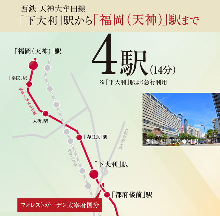 西鉄「福岡（天神）」駅