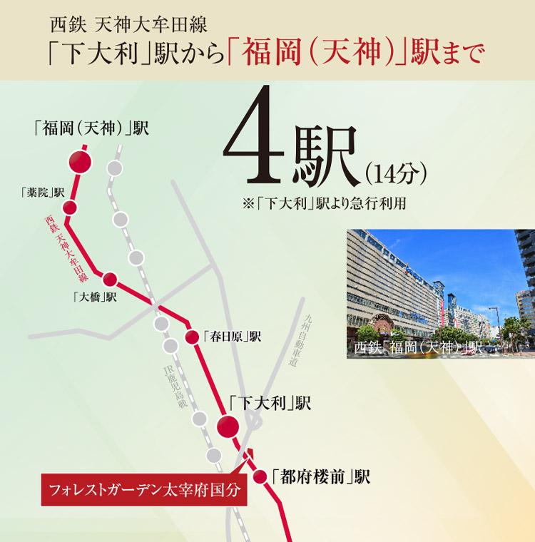 西鉄「福岡（天神）」駅
