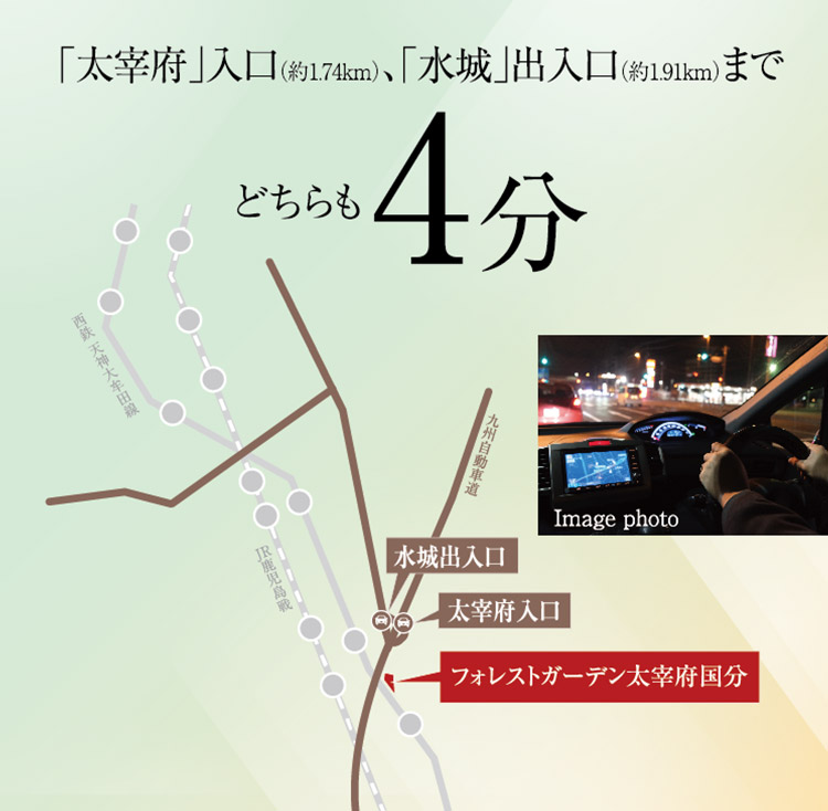 Image  photo