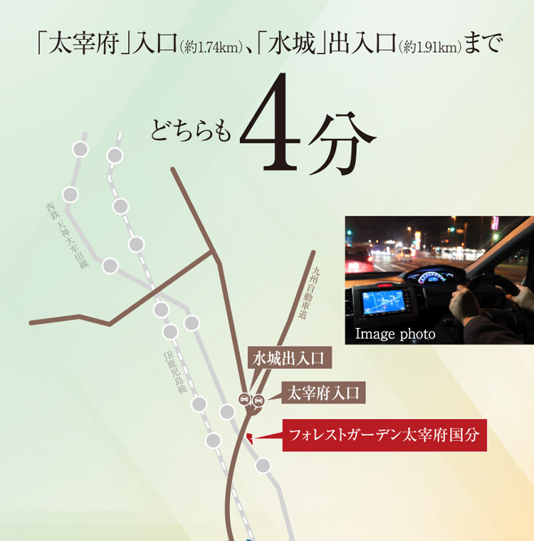 Image  photo
