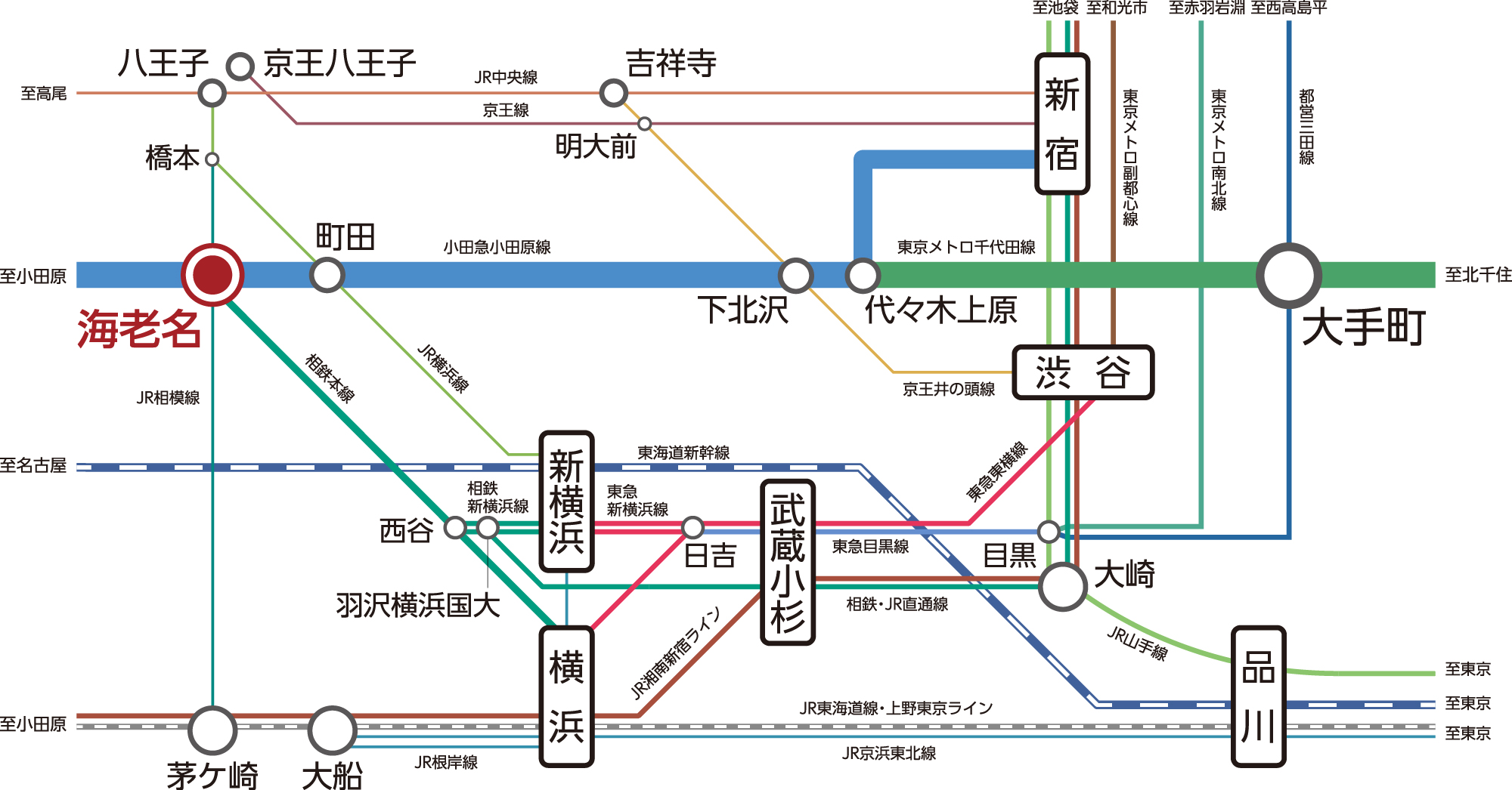 アクセス図