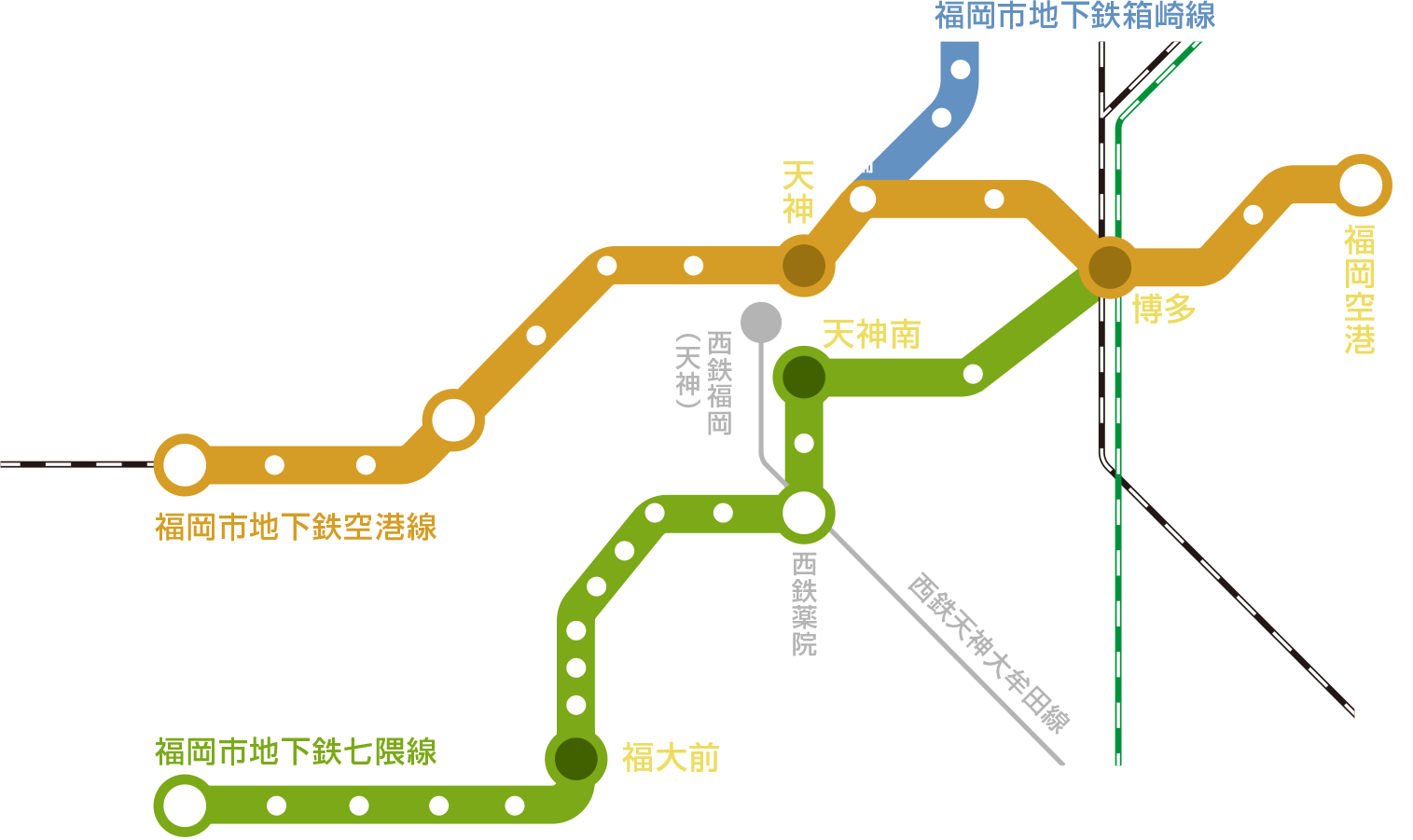 ユーエムタウン福大前駅東 アクセス image