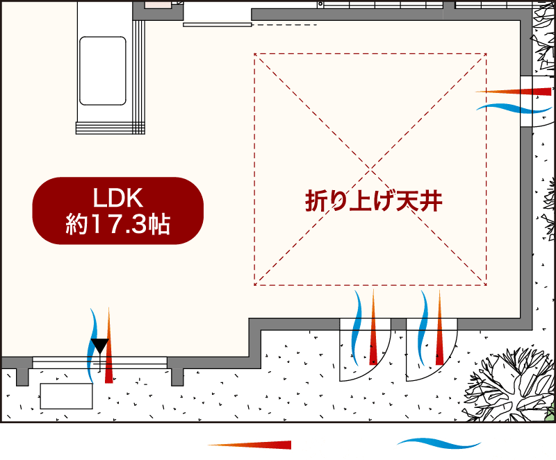 折り上げ天井の図面