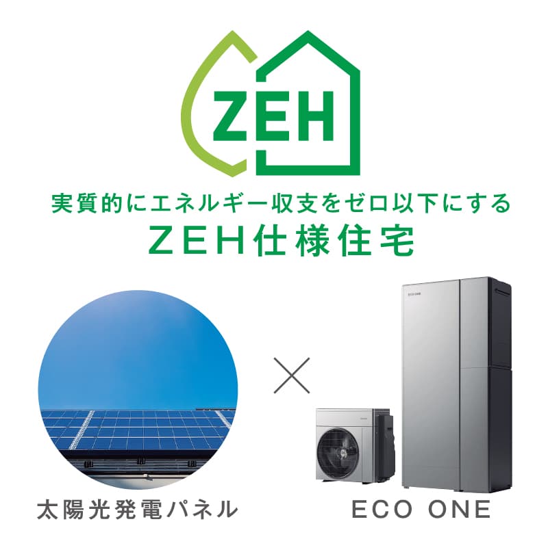 ZEHのイメージ