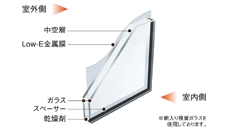 住友林業品質の画像