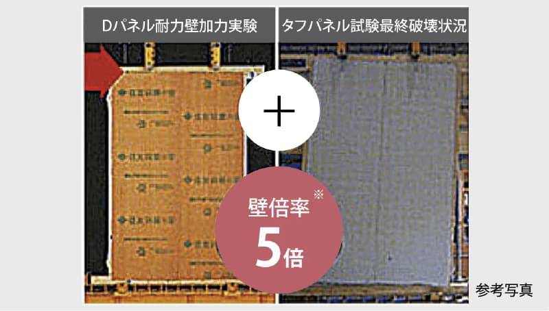 住友林業品質の画像