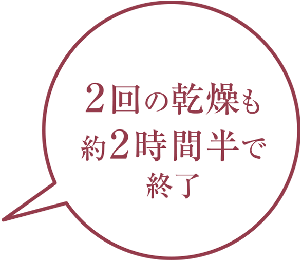 2回分の洗濯が約2時間半で終了