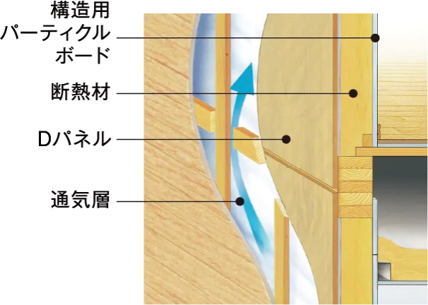 イメージ図
