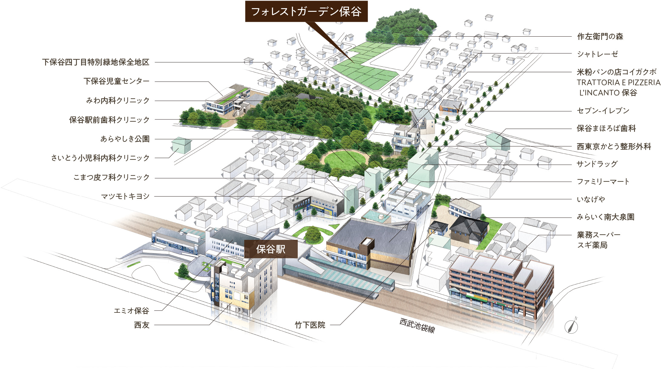 立地概念イラスト