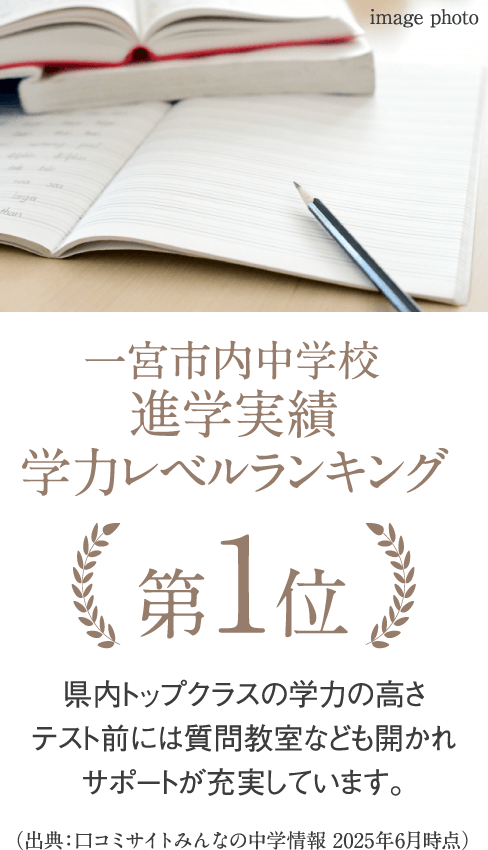 進学実績学力レベルランキング