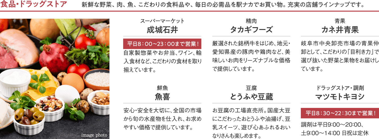 食品・ドラッグストア