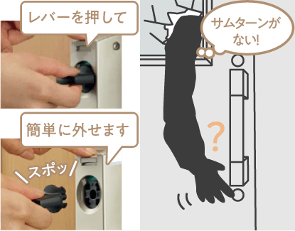 脱着サムターン