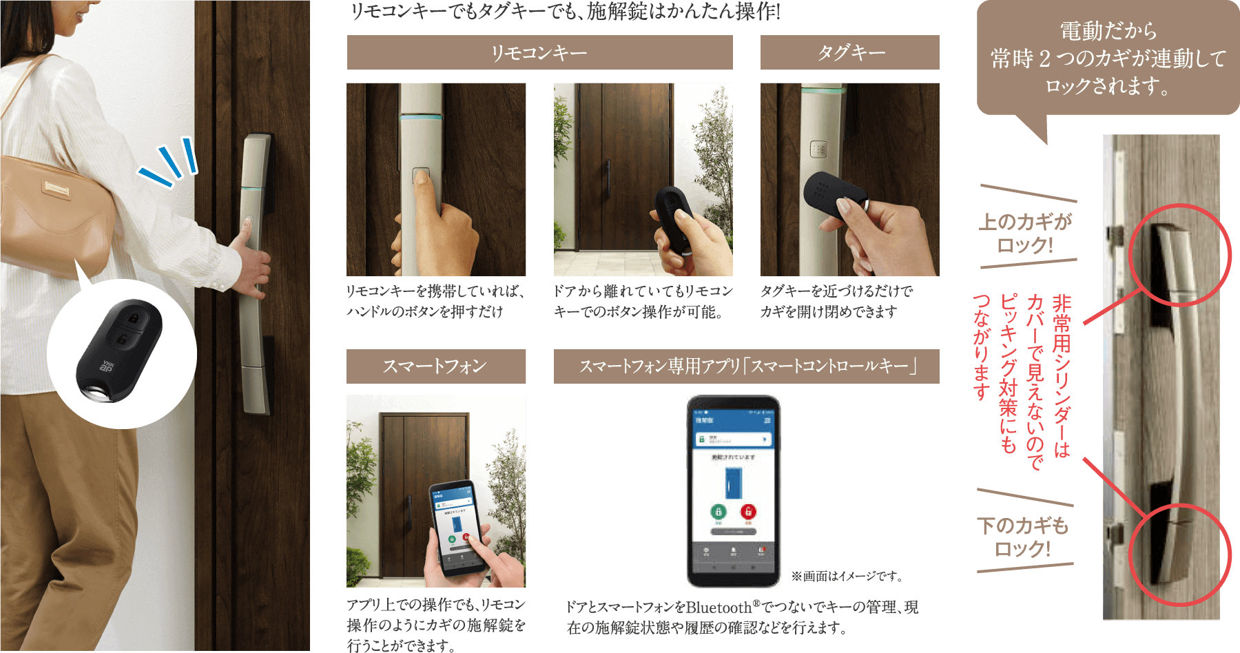 ピタットkey