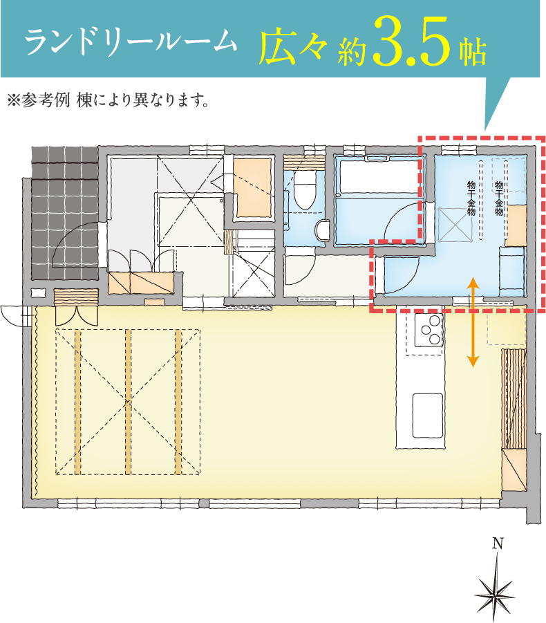 ランドリールーム