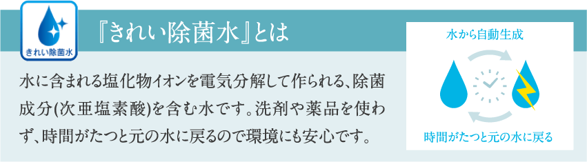 『きれい除菌水』とは