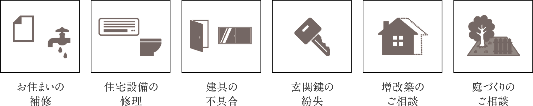 24時間365日受付のコールセンター