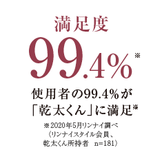 満足度99.4％