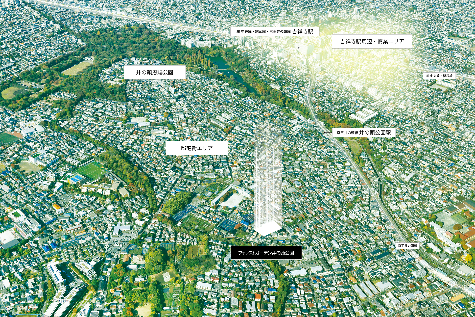 現地周辺空撮(2025年11月撮影)