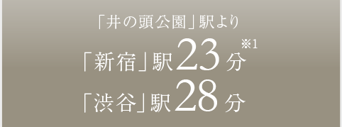 「井の頭公園」駅より「新宿」駅25分「渋谷」駅28分