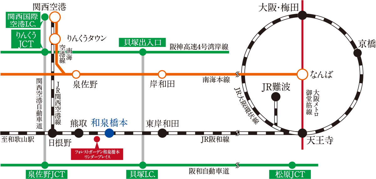 路線図