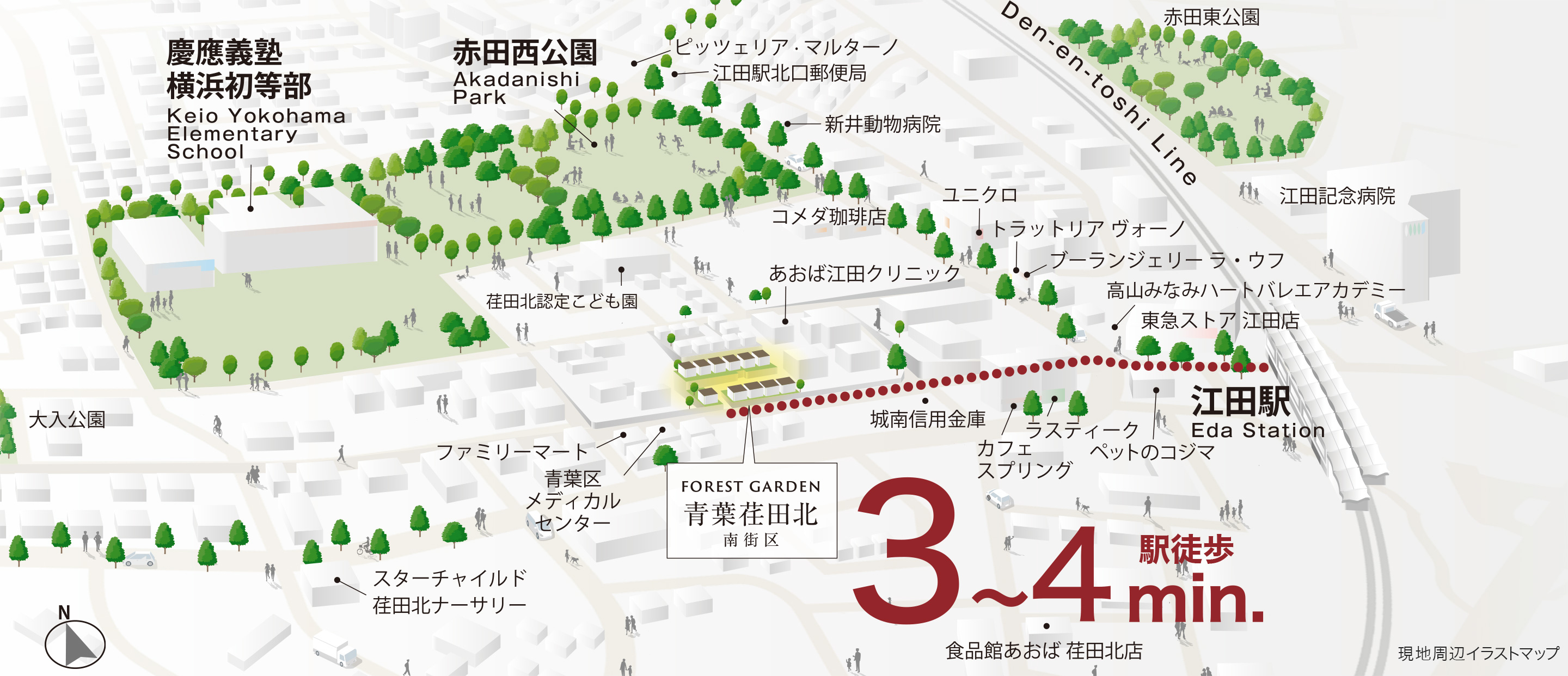 最寄りの東急田園都市線「江田」駅から徒歩４分の近さ。スーパーや公園、病院など、毎日の暮らしに便利な施設がすぐ近くにあります。※現地周辺イラストマップ